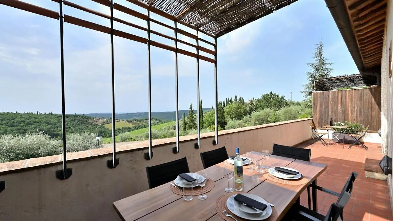 Pastore Gaiole in Chianti