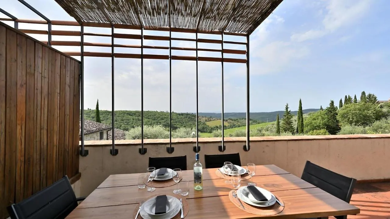 Pastore Gaiole in Chianti 0*,  Italy
