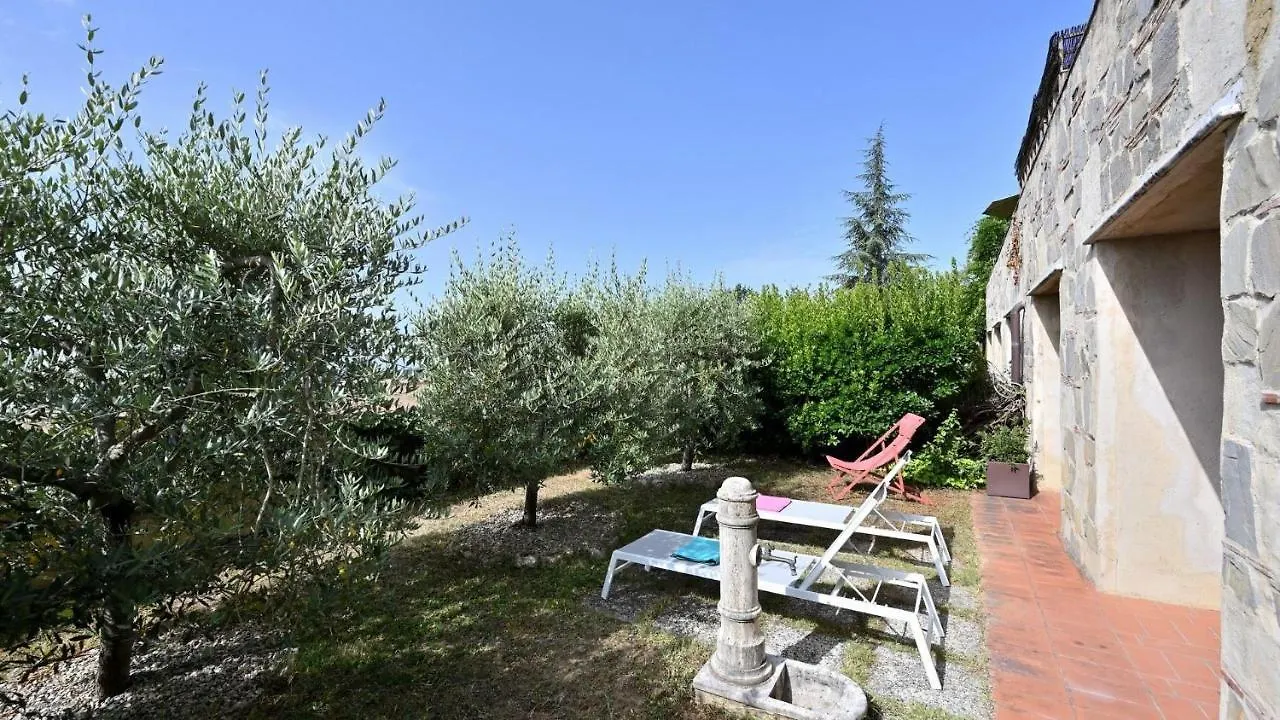 Pastore Gaiole in Chianti 0*,