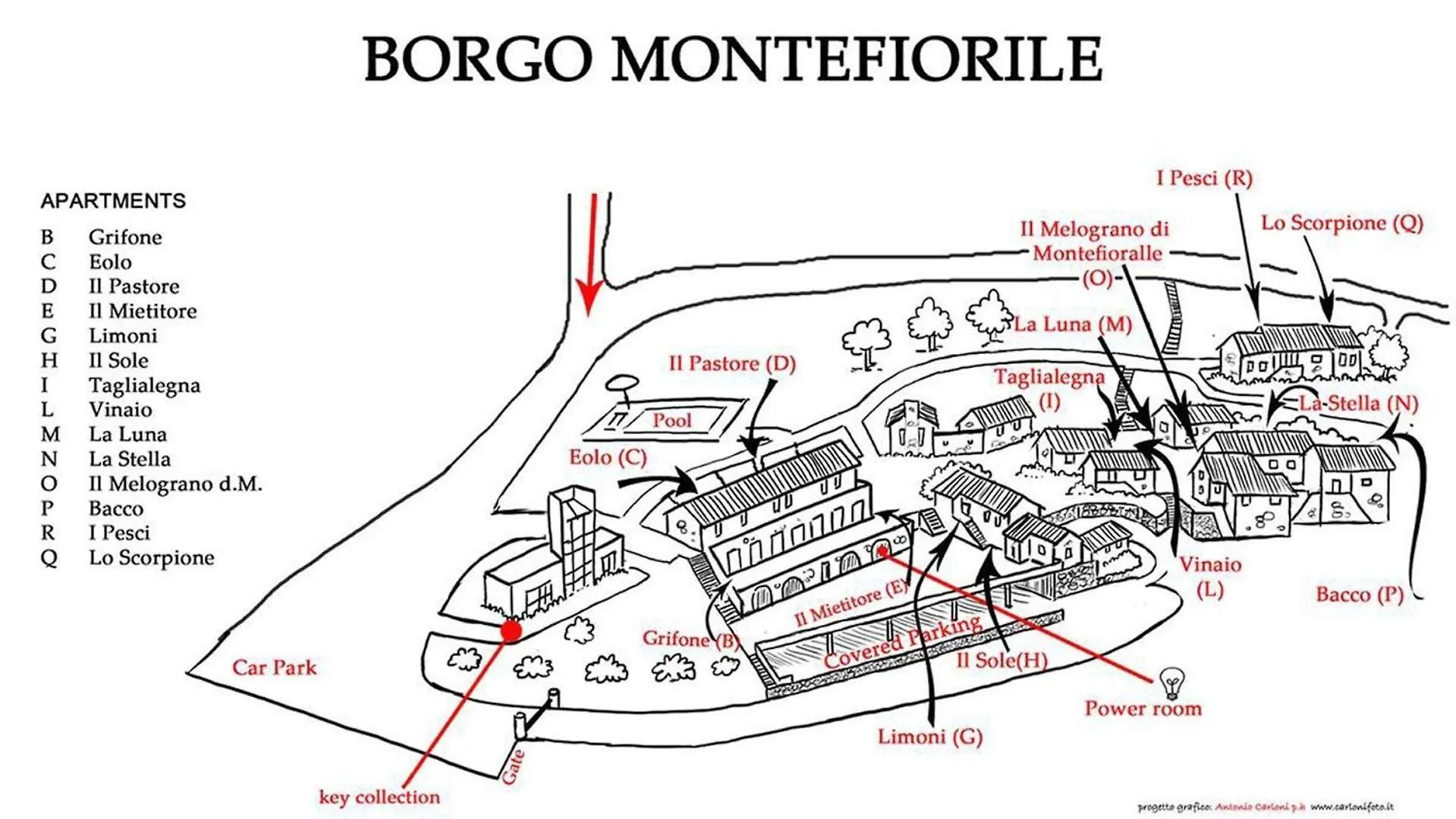 Pastore Gaiole in Chianti